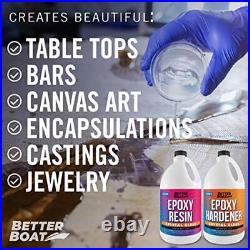 Craft Resin Epoxy Resin Kit for Beginners with Resin Molds Table Top Art Resin